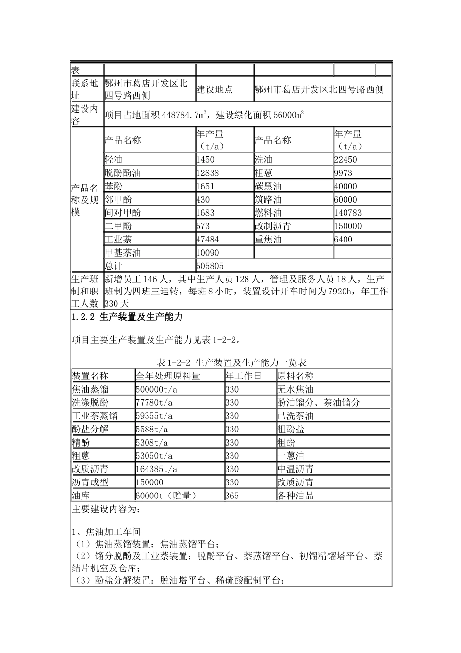 武汉聚焦精化工有限责任公司50万ta焦油加工项目环境影响报告书公示_第2页