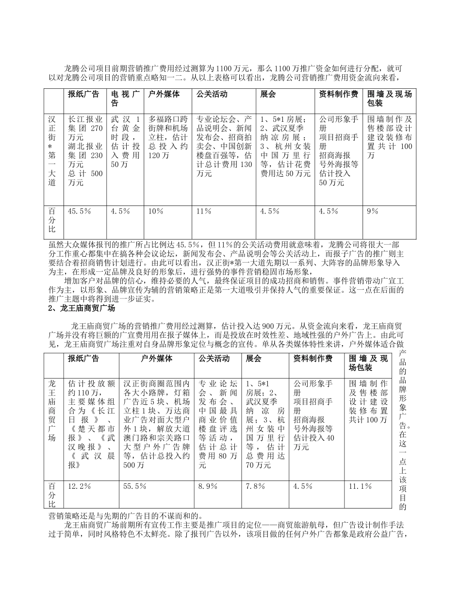武汉汉正街品牌服饰批发广场推广方案_第3页