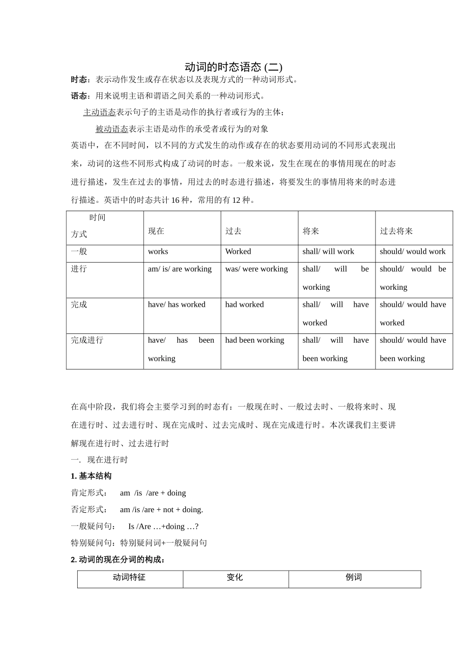每周一练：动词的时态语态（二）_第1页