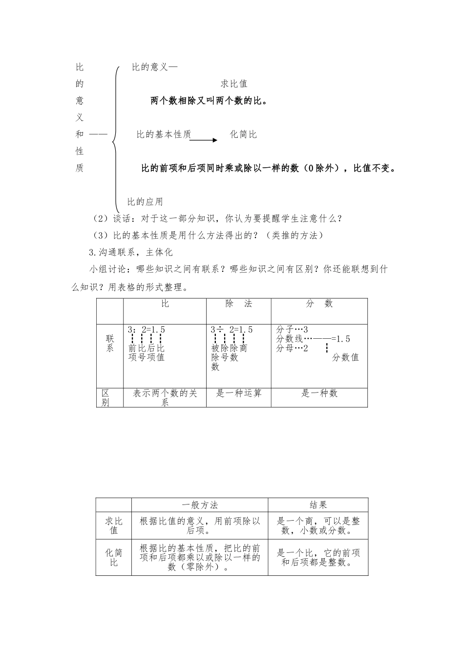 比与按比例分配回顾整理_第2页