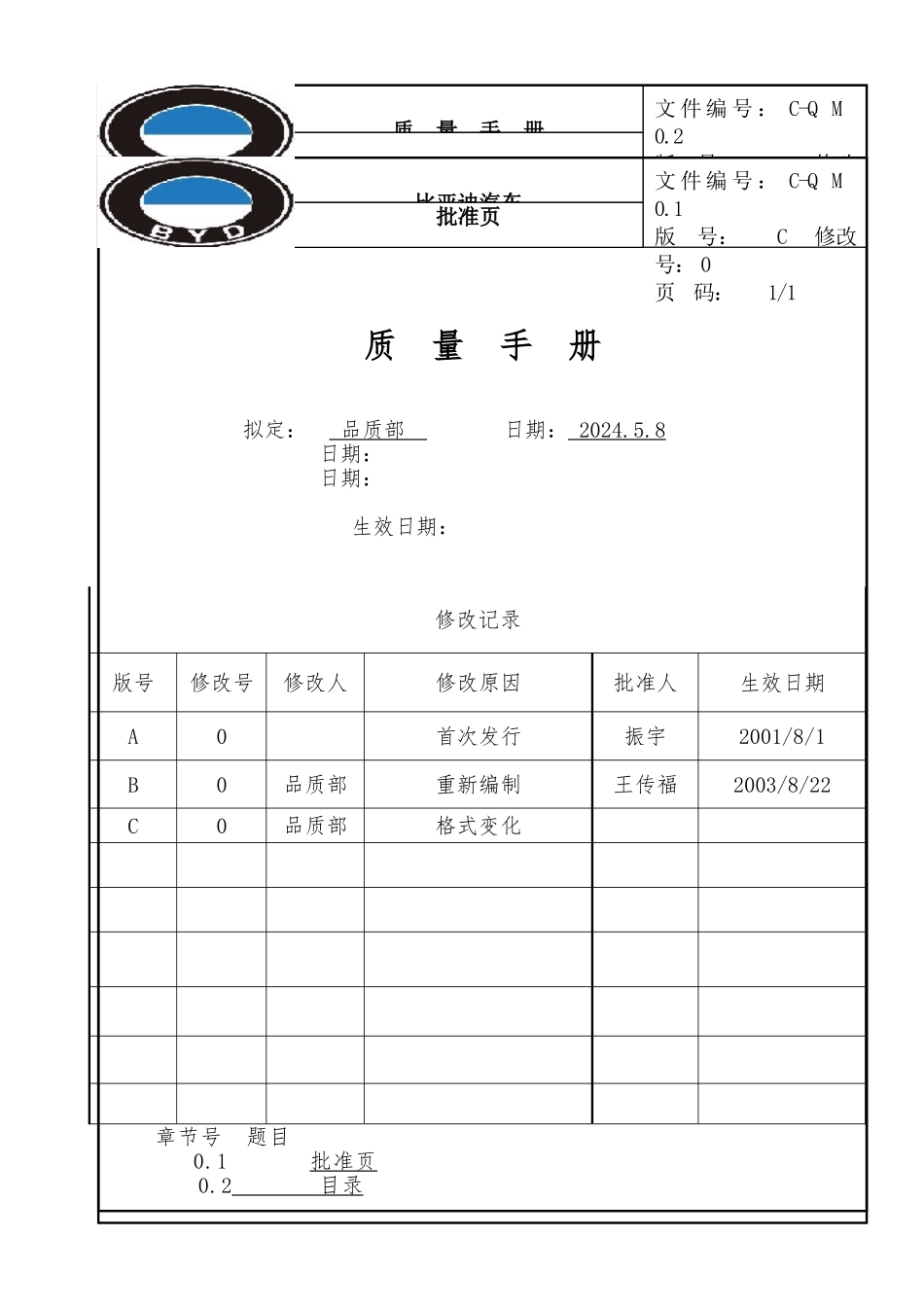 比亚迪汽车公司质量管理体系要素_第2页