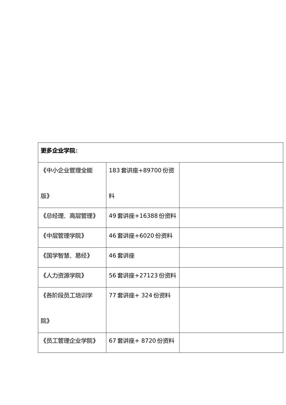 比较优势与竞争优势的比较分析报告_第2页