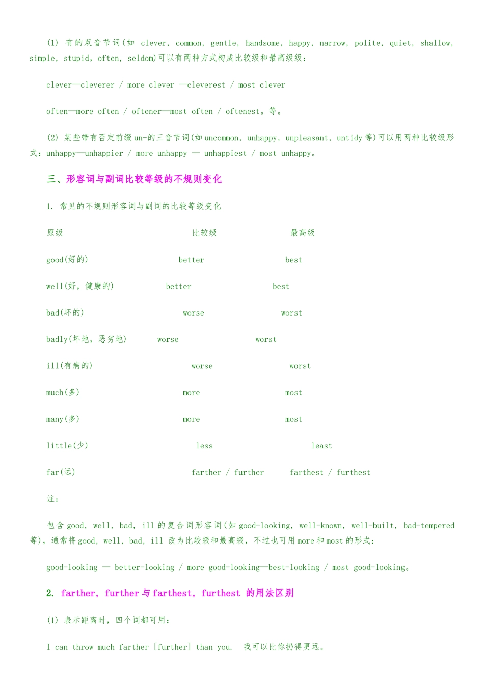 比较级最高级总结与练习_第2页