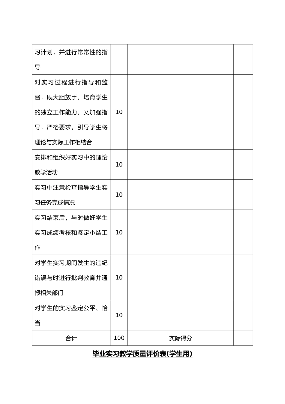 毕业实习教学质量评价表格模板_第2页