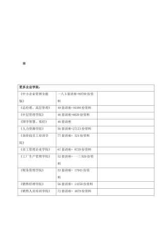 毕业生追踪调查实施方案解析