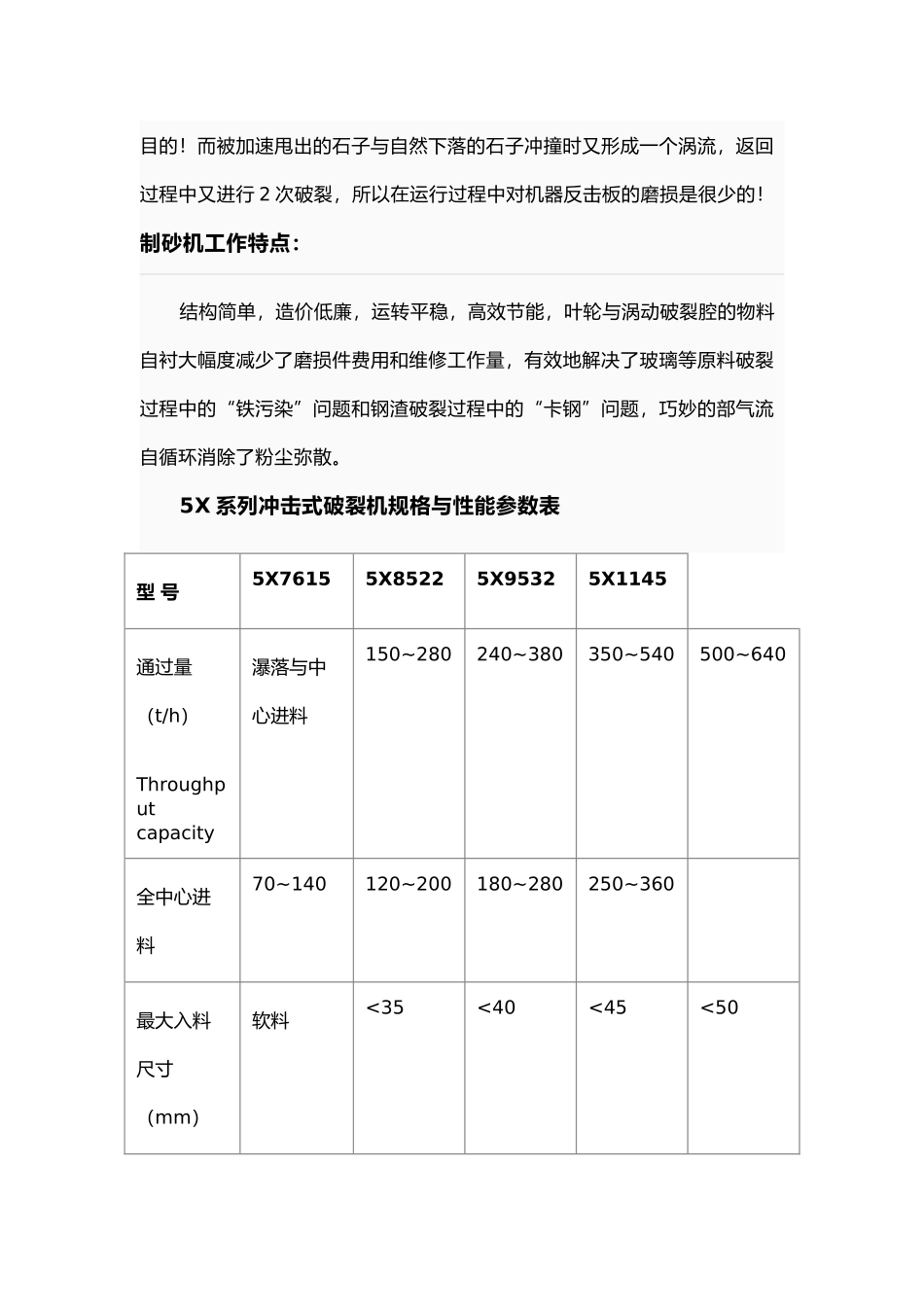 毕业论文_5X型立式冲击式破碎机_第2页
