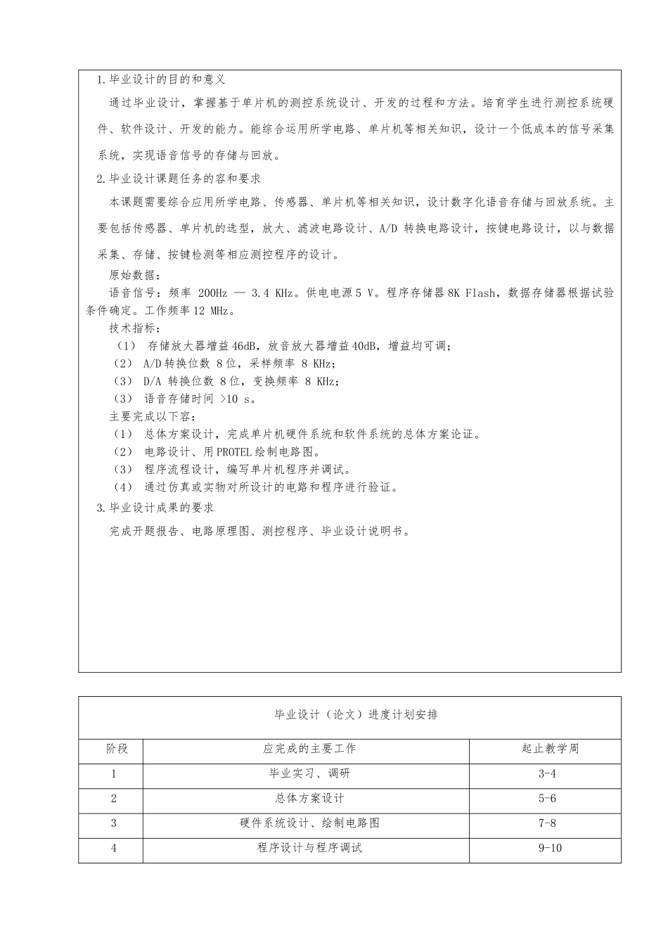 毕业论文任务书数字化语音存储与回放系统设计说明_第2页