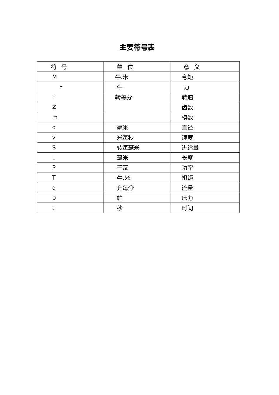 毕业设计组合机床总体设计说明_第2页