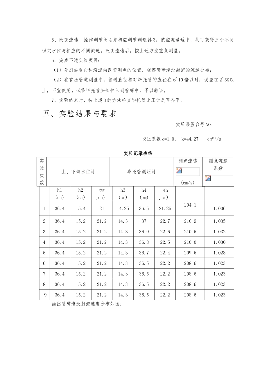 毕托管测速实验_第3页