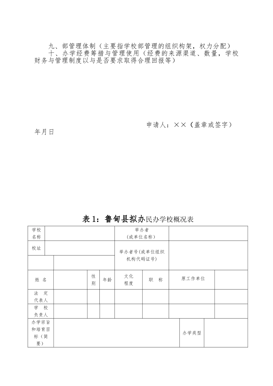民办学校申办报告_第3页