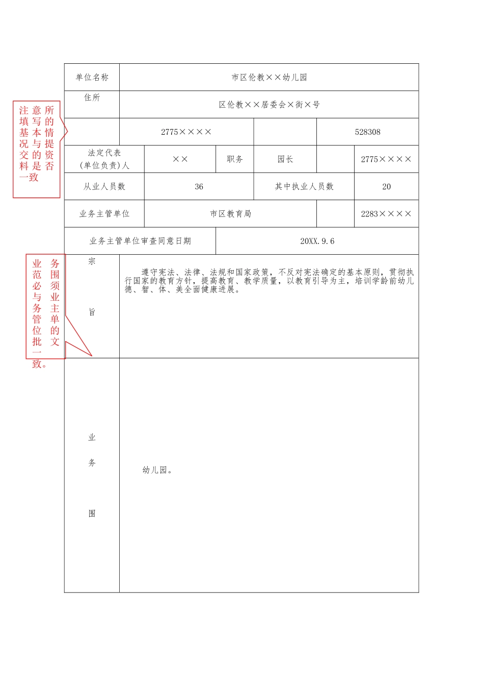民办非企业单位登记申请书填写样本_第3页