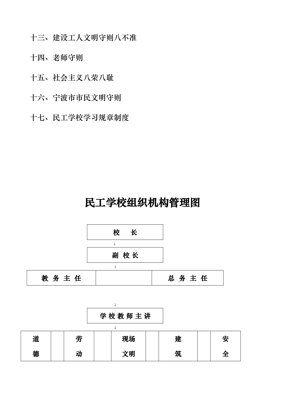 民工学校申报资料全_第3页