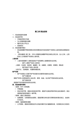 民法总则相关简介