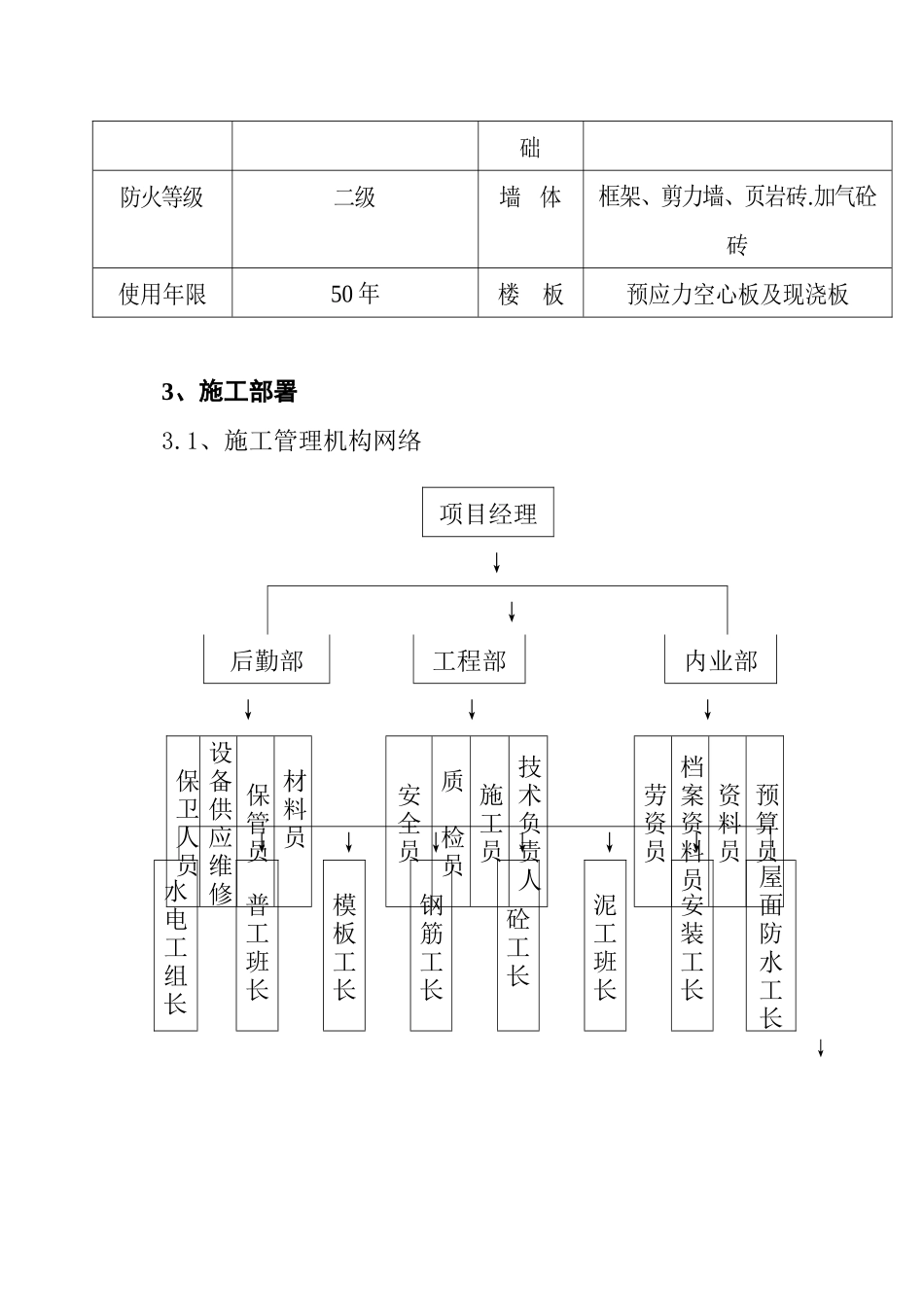 气象局综合楼施工组织设计_第3页