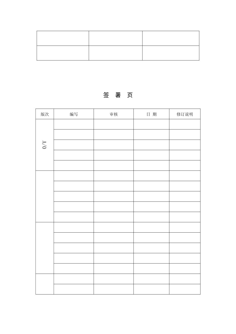 氯碱公司总体应急预案_第3页