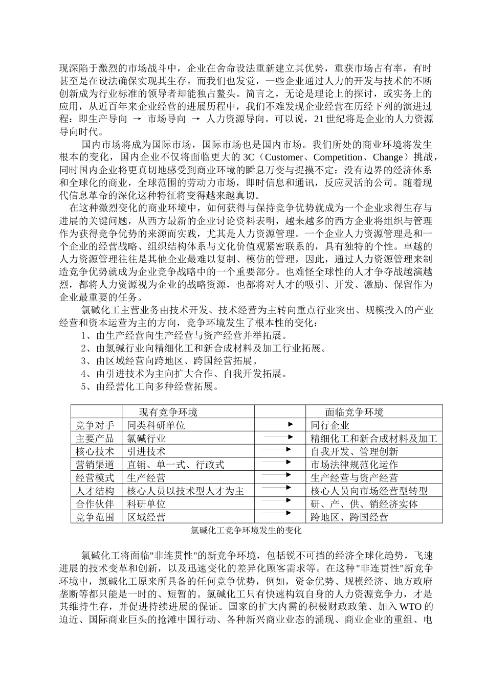 氯碱化工项目建议书_第3页