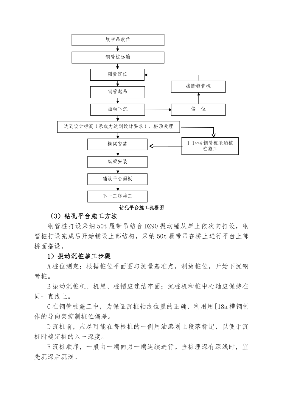 水上灌注桩工程施工组织设计方案_第3页