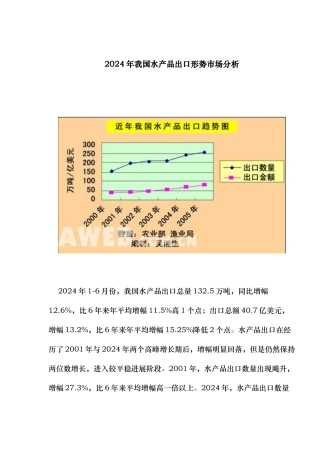 水产品出口形势市场分析报告