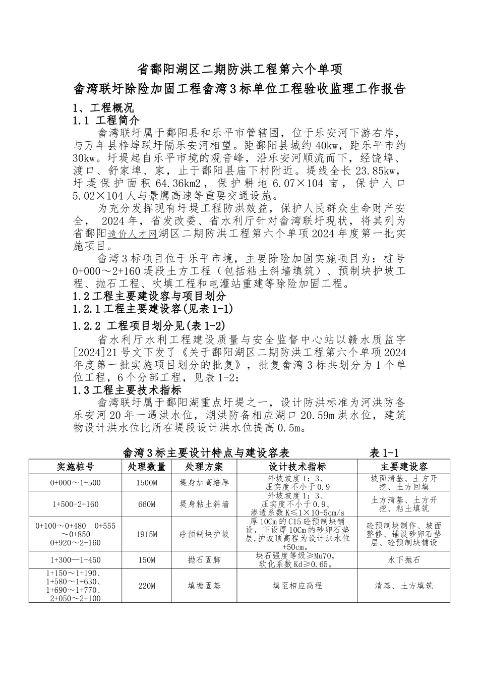 水利工程单位工程验收监理工作报告_第1页