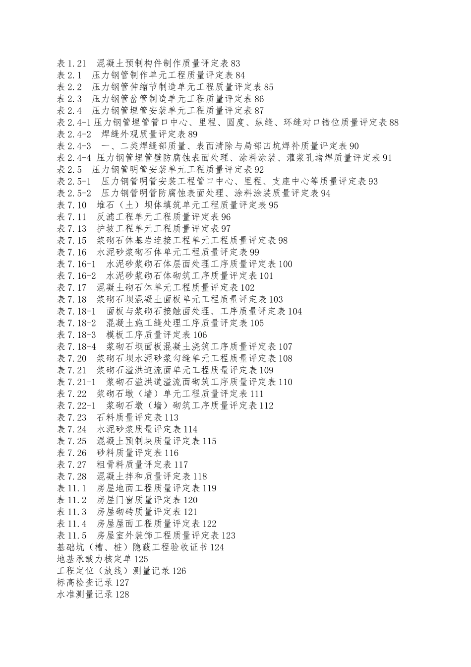 水利工程相关施工质量评定表大全_第2页