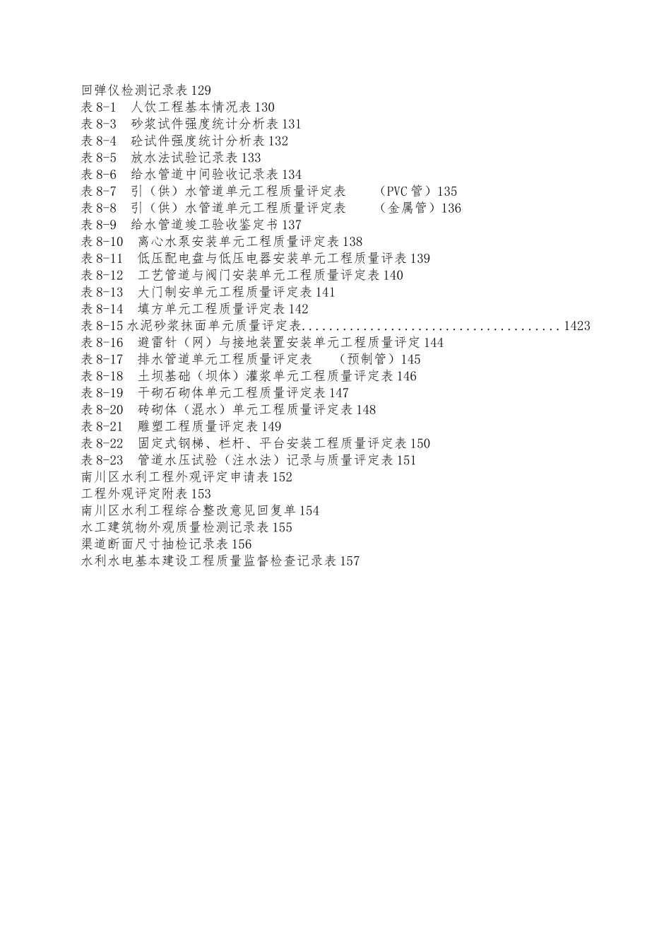 水利工程相关施工质量评定表大全_第3页