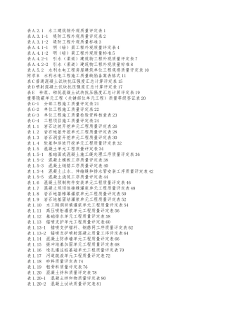 水利工程相关施工质量评定表大全