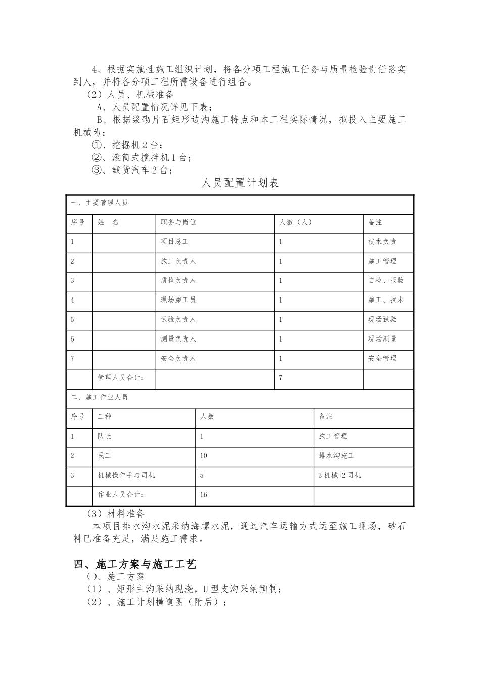 水利排水沟工程施工组织设计方案_第2页