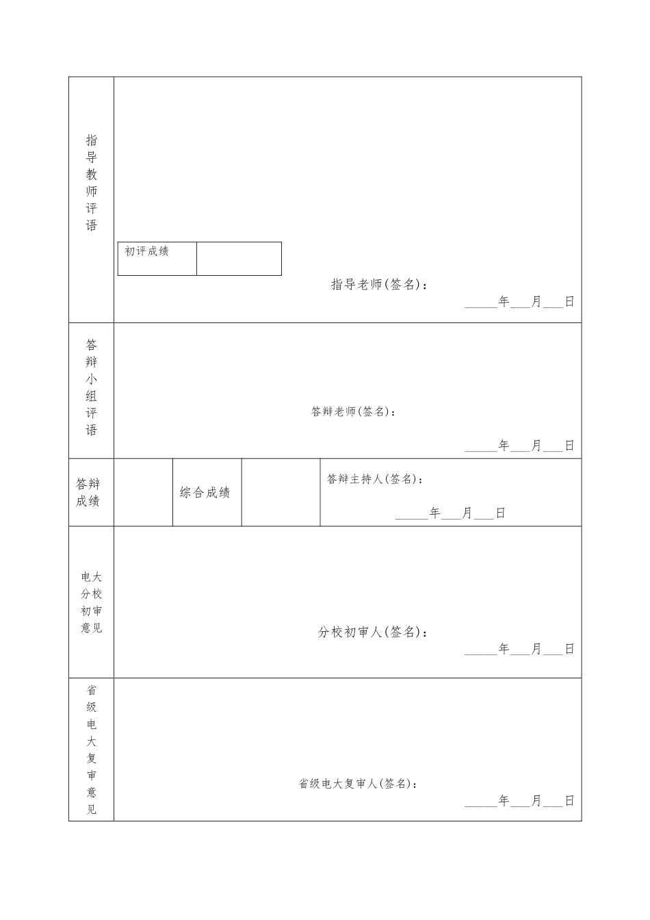 水利水电专业毕业论文正稿_第2页