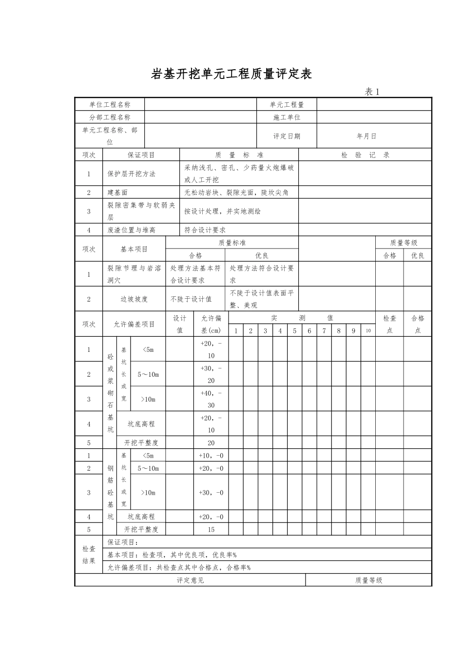 水利水电工程单位工程质量评定表_第3页