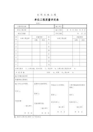 水利水电工程单位工程质量评定表
