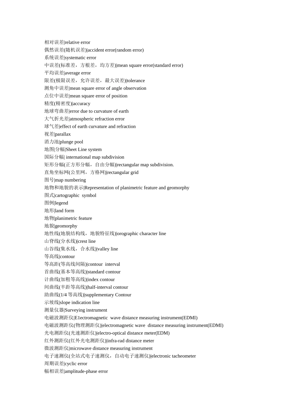 水利水电工程技术术语_第2页