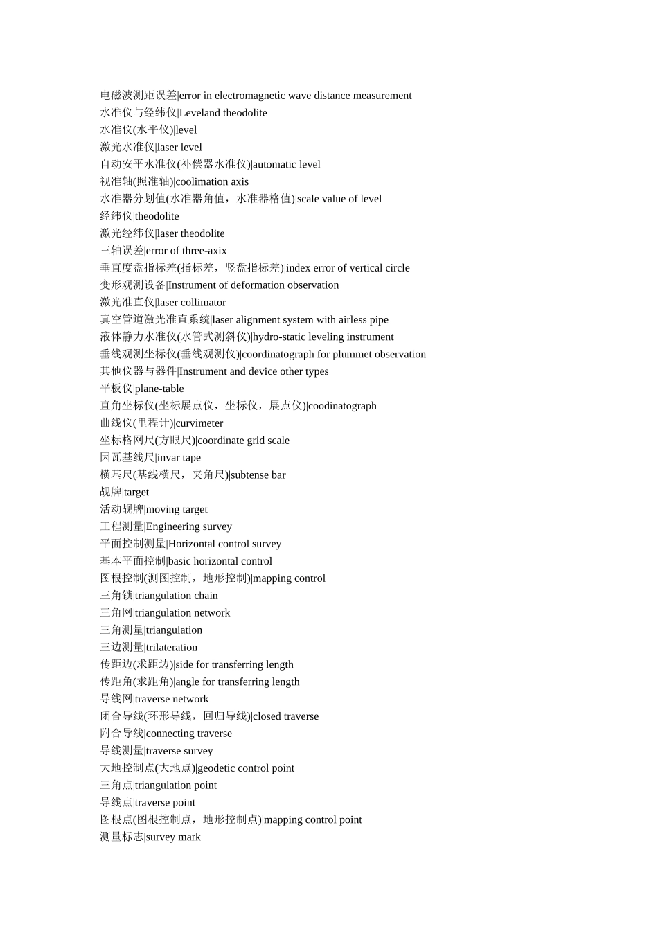 水利水电工程技术术语_第3页