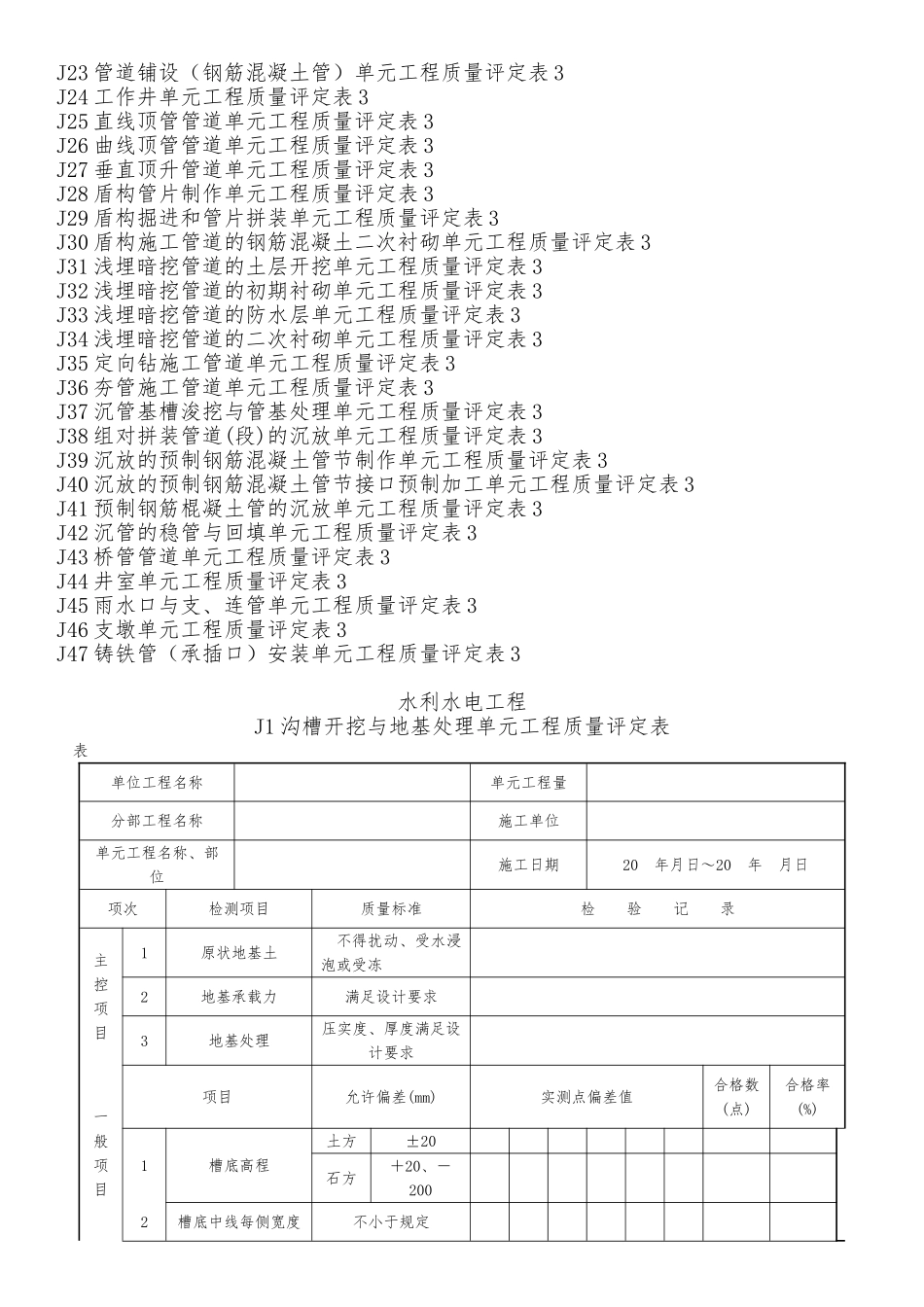 水利水电工程给水排水管道工程施工质量评定表_第2页