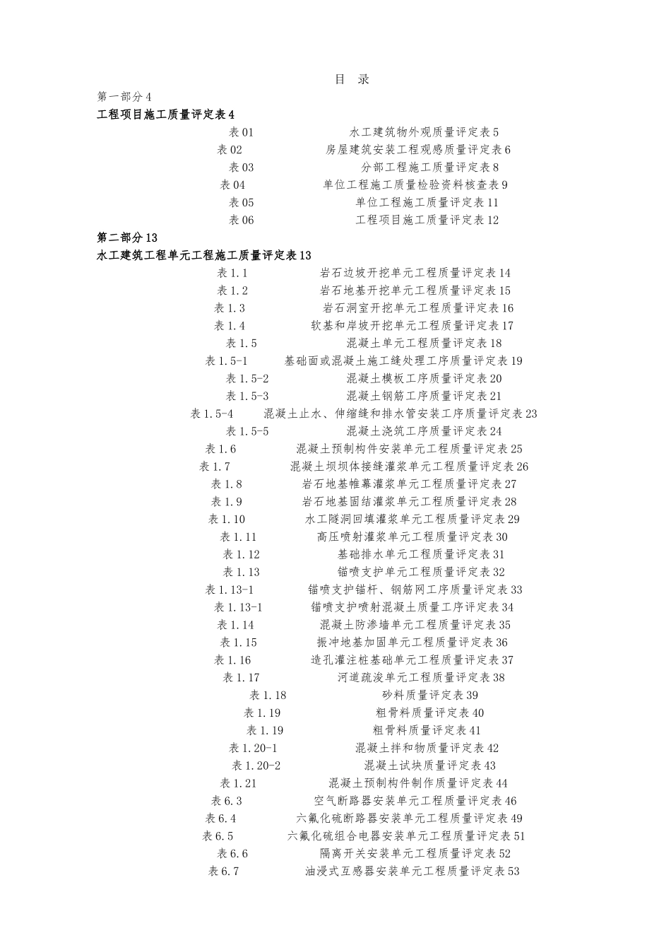 水利水电工程质量检验与评定表格全套_第1页