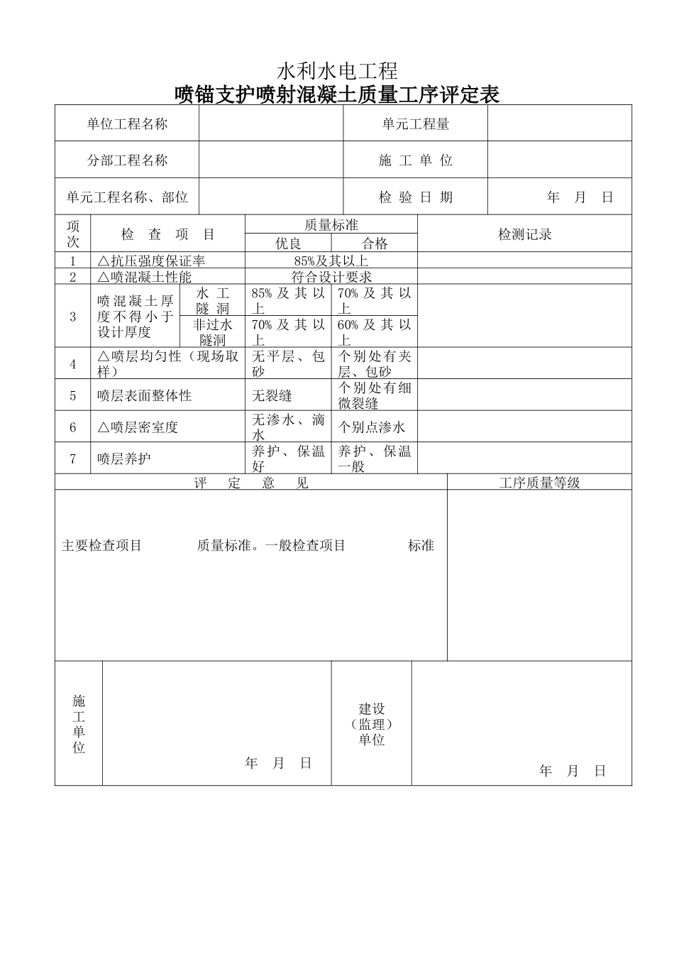 水利水电工程质检表格_第2页