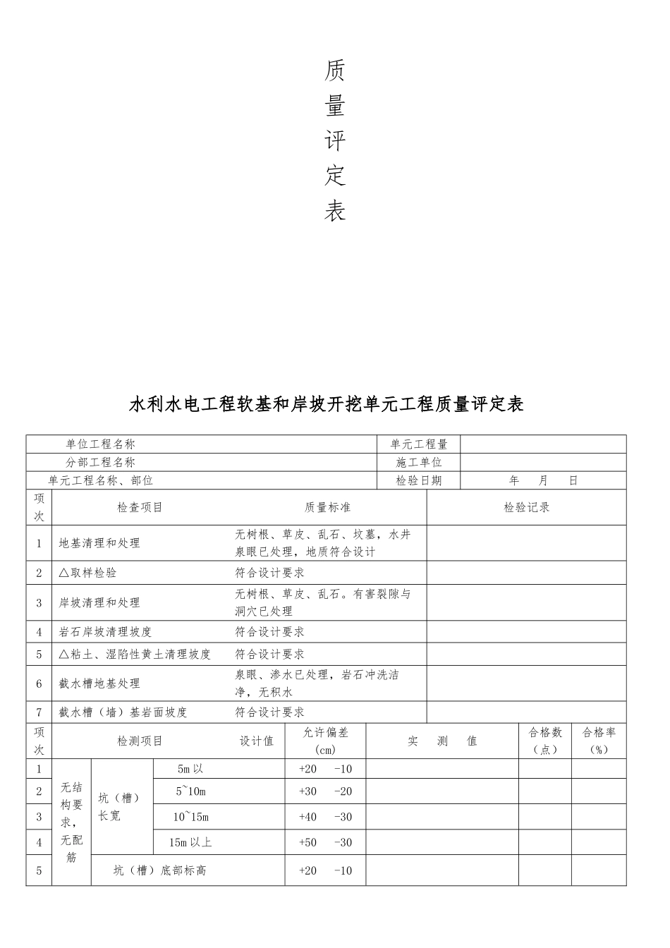 水利水电工程质量评定表_第3页