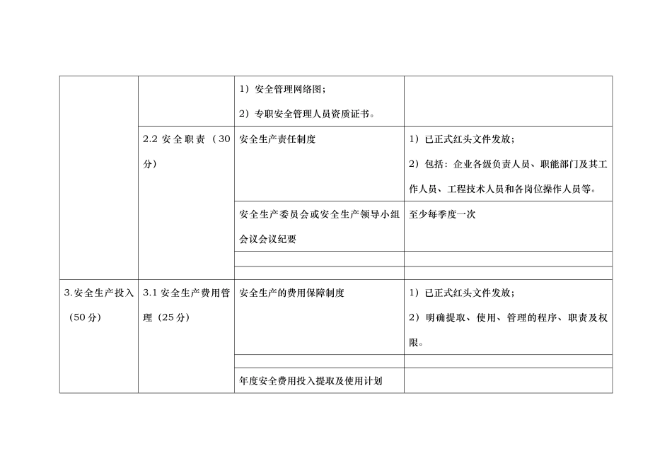 水利水电施工企业安全生产标准化资料清单_第3页