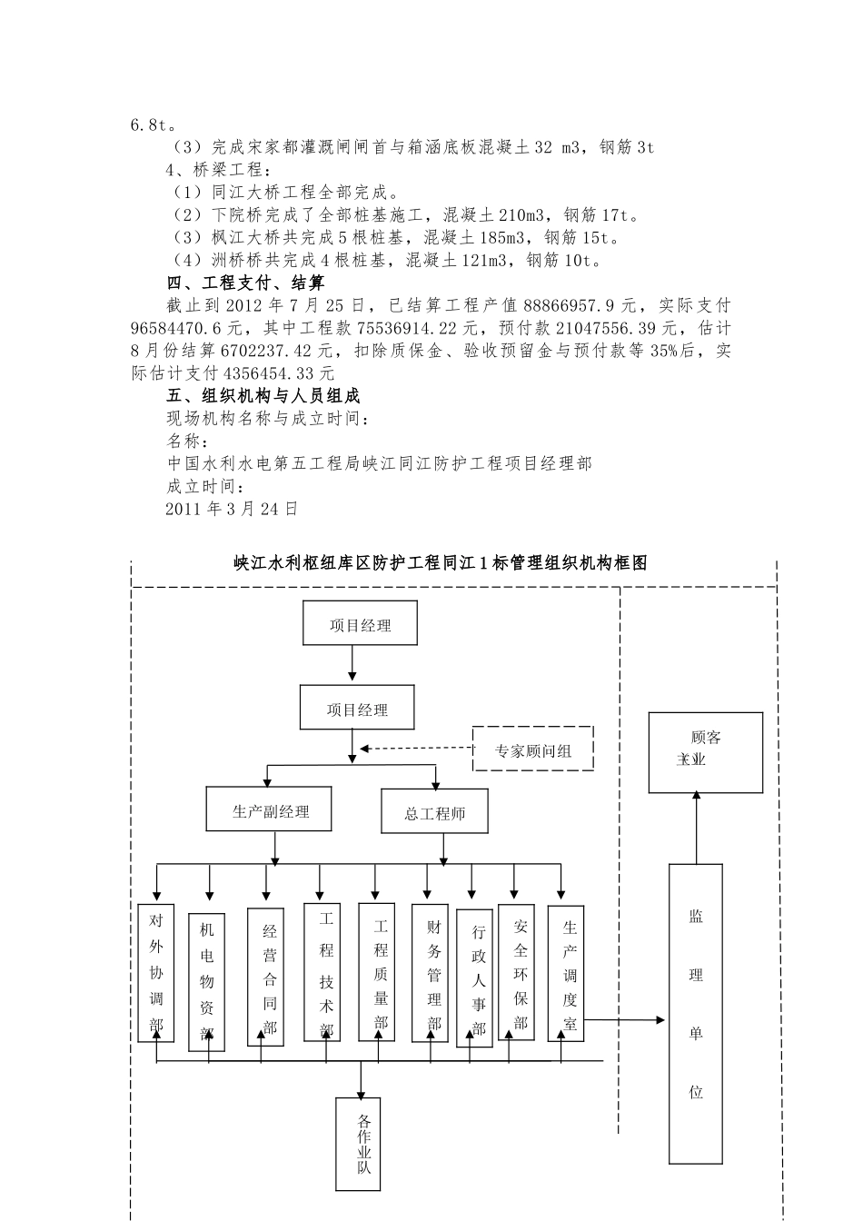 水利部稽查汇报材料文书_第2页
