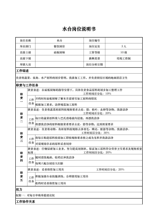 水台岗位说明书