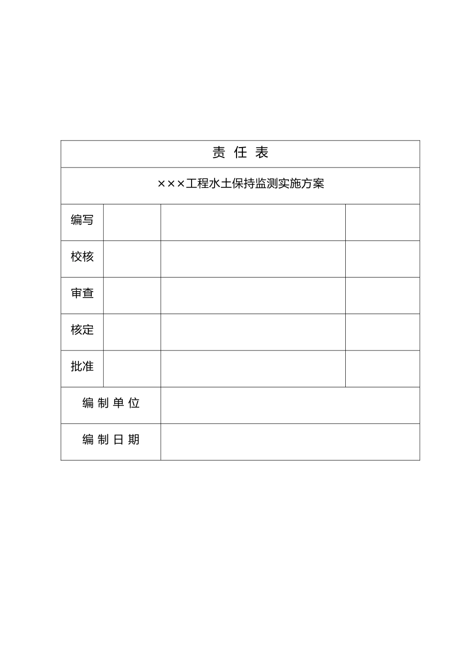 水土保持监测实施计划方案_第2页