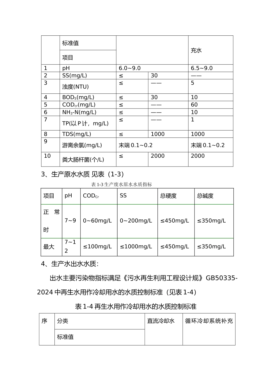 水处理站投运方案_第3页