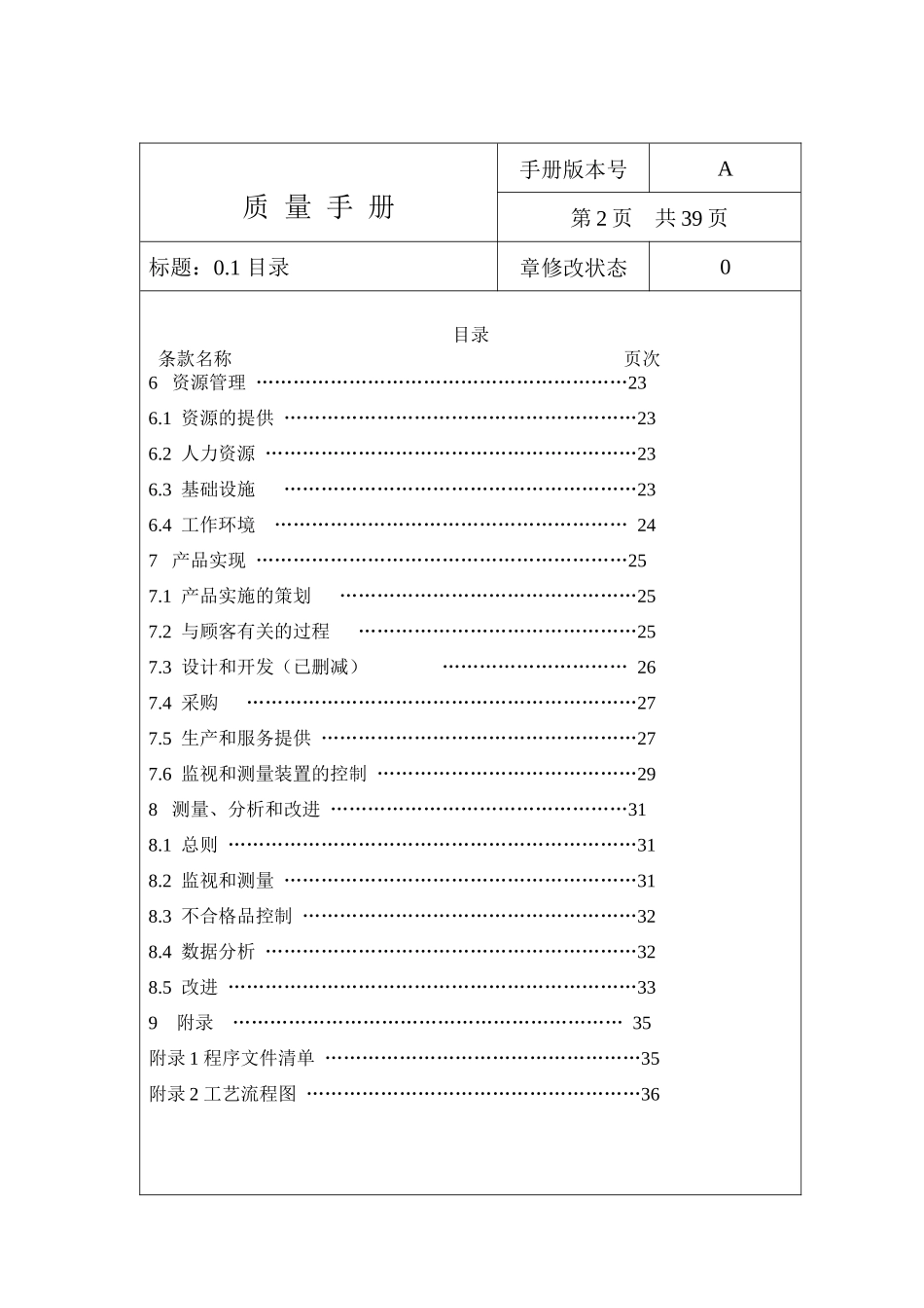 水处理设备制造质量管理体系手册_第2页
