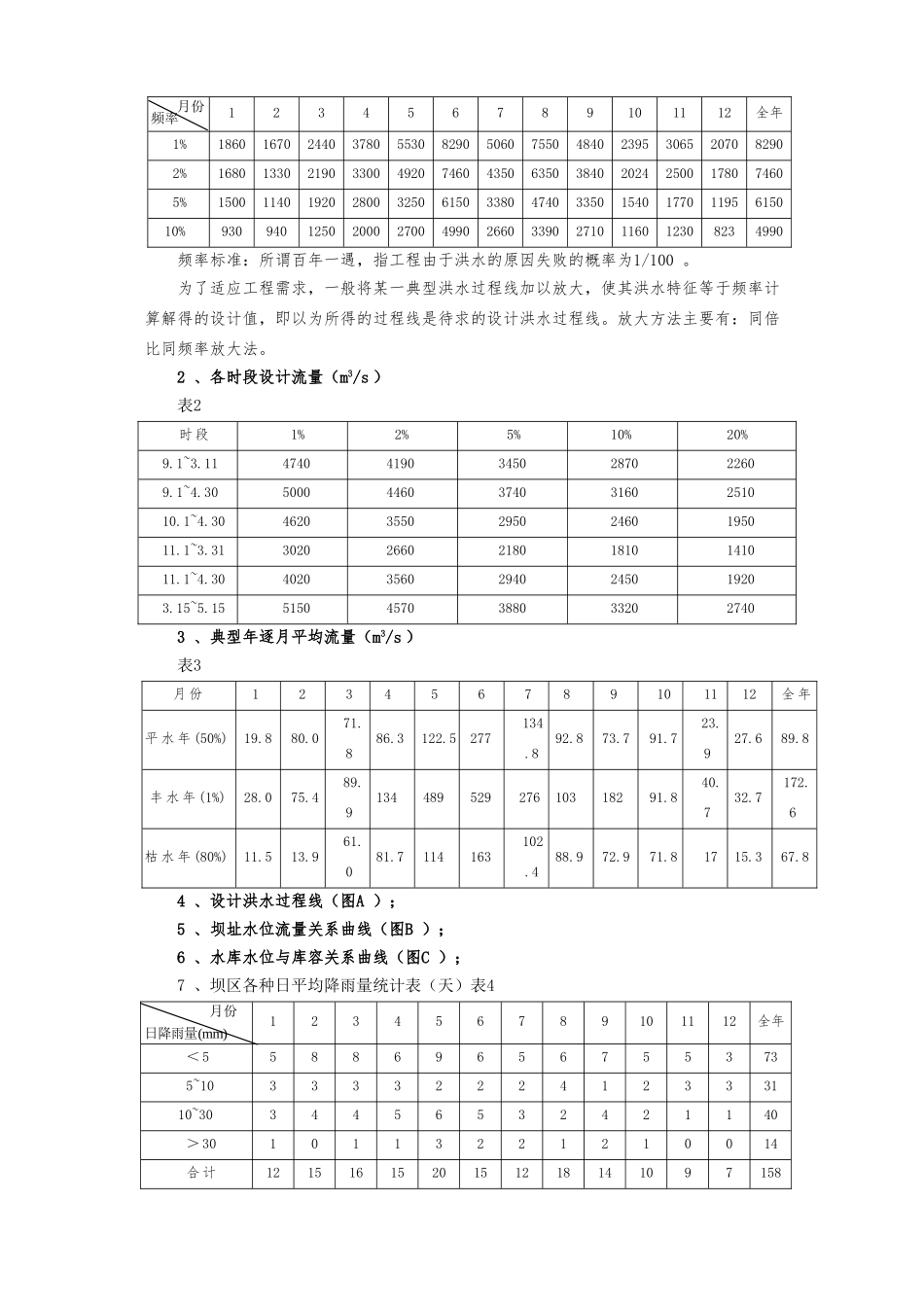 水工专业施工组织毕业设计任务书和指导书_第3页