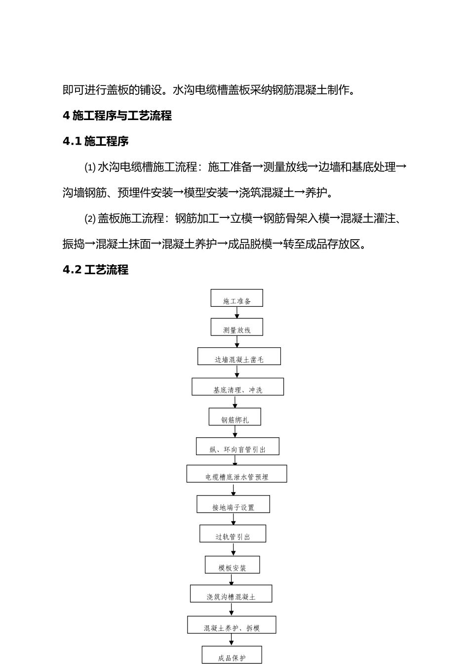 水沟电缆槽作业指导书_第2页