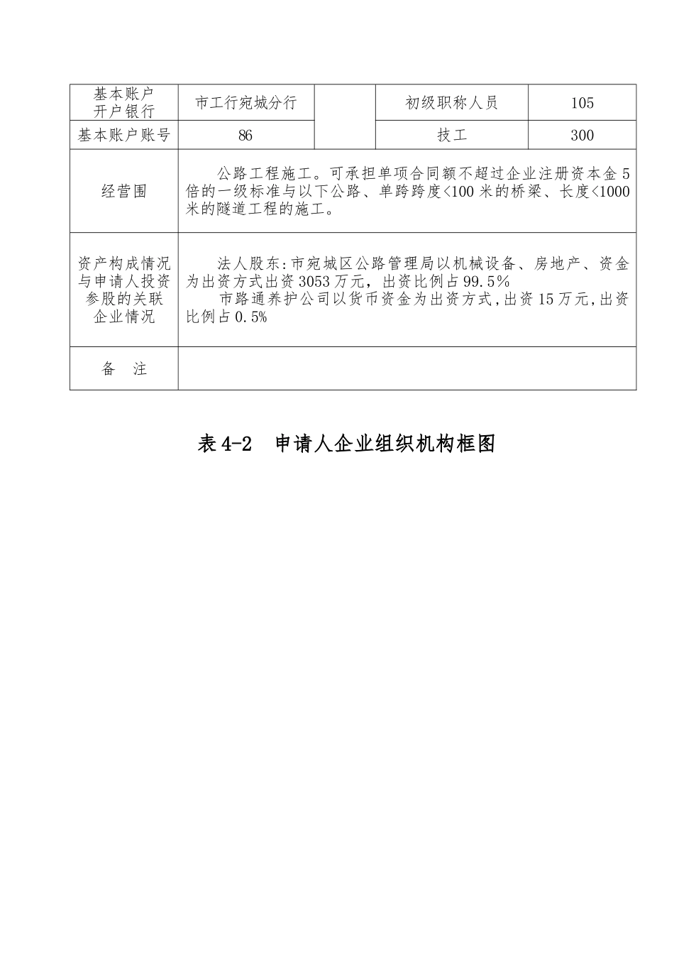 水泥混凝土路面工程施工设计方案2_第3页