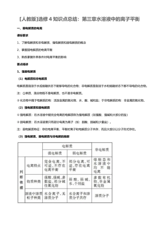 水溶液中的离子平衡知识点汇总