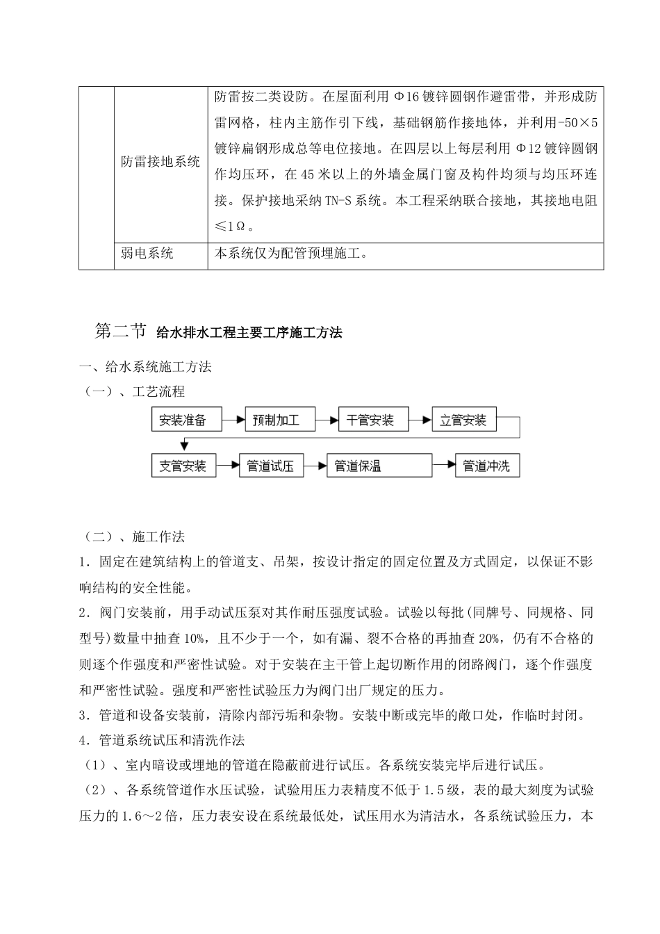 水电工程施工方案_第3页