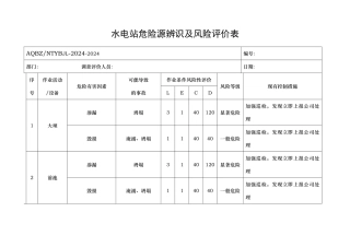 水电站危险源辨识与风险评价表