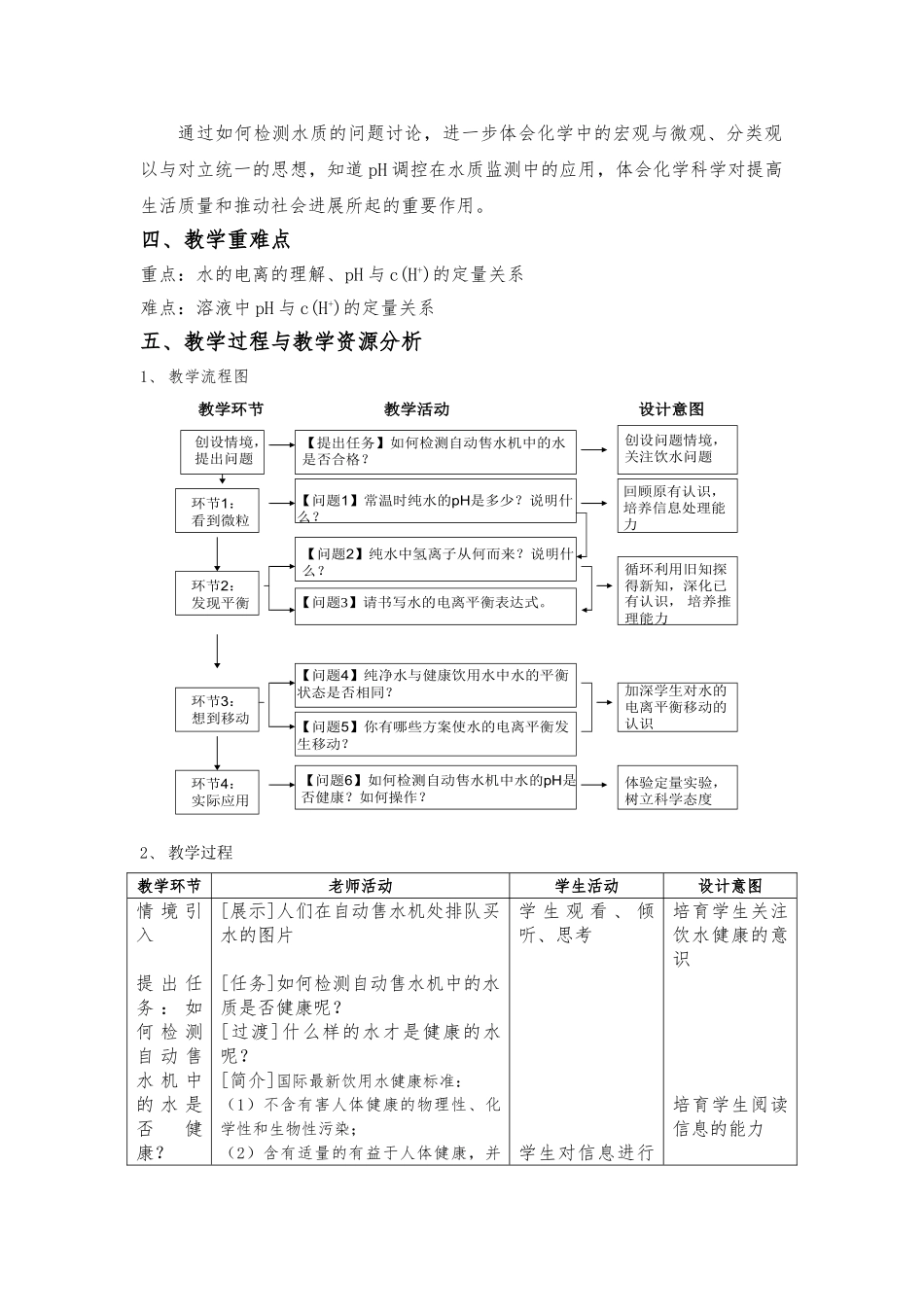 水的电离和溶液的酸碱性教学设计说明_第2页