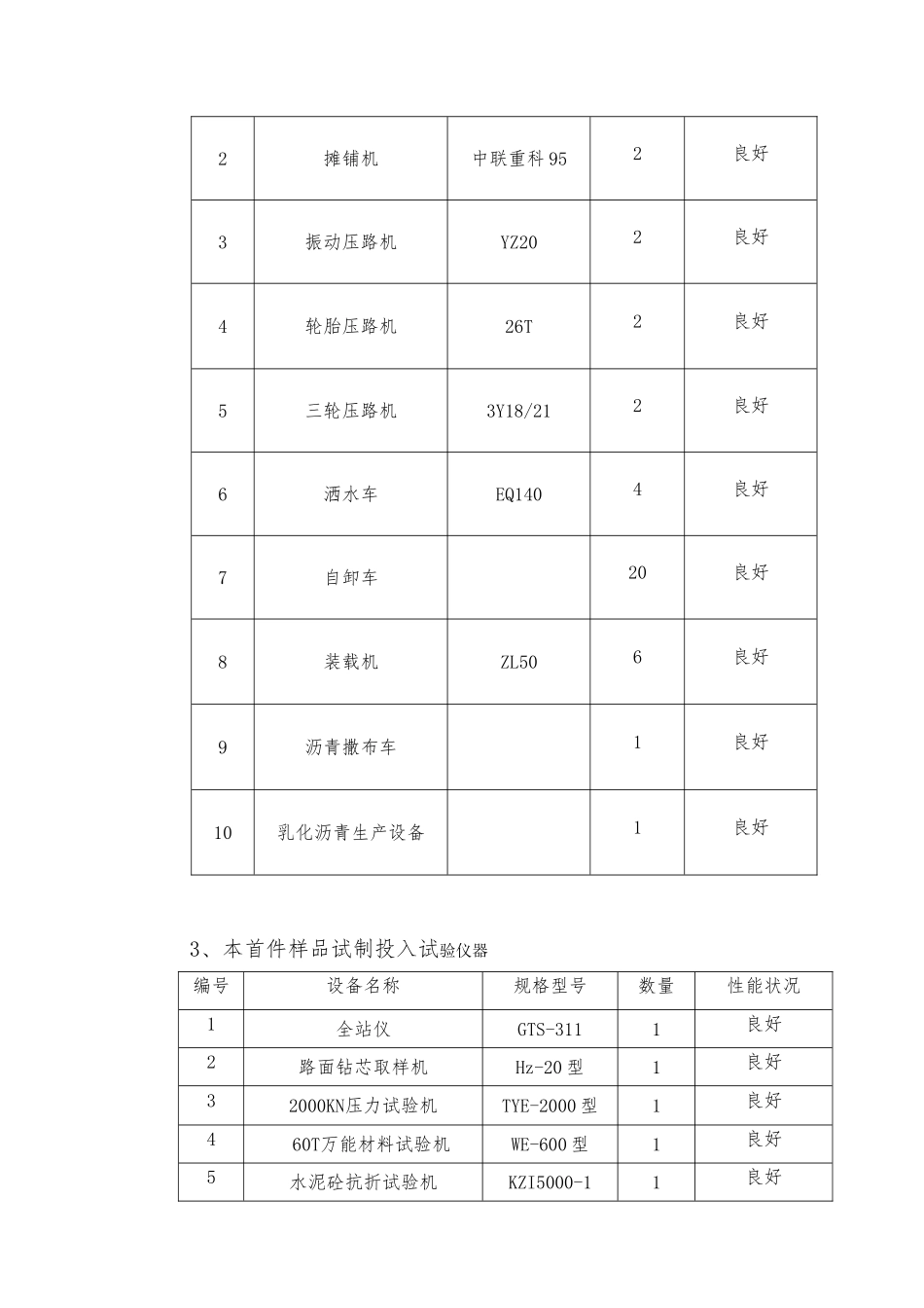 水稳碎石基层试验段总结报告_第2页